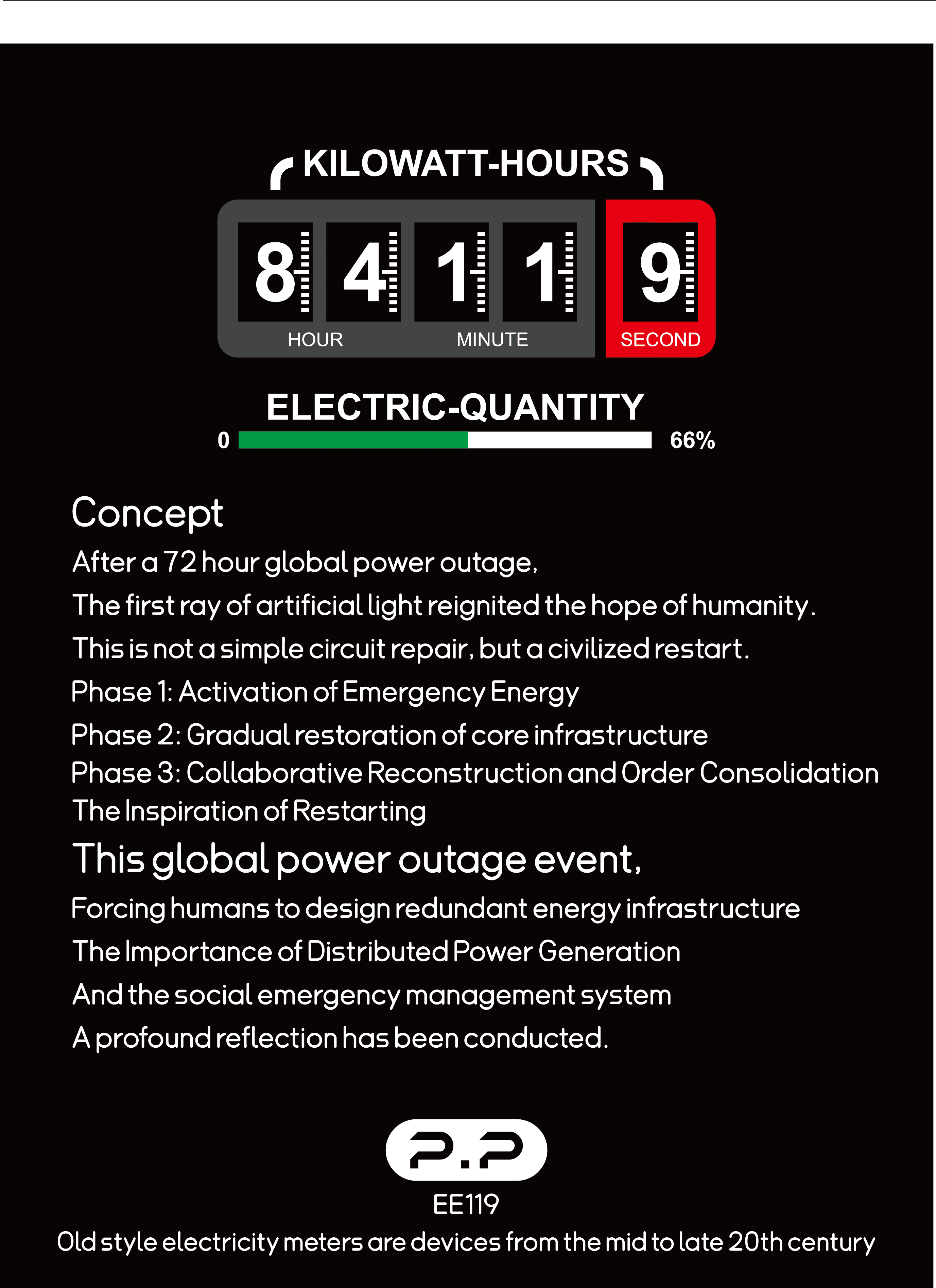 EE119 Energy Emergency - Gallery image 2 showing project details