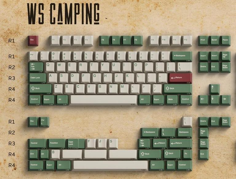 Ikki68 Aurora x Camping (IC) - Keycap interest check cover image featuring Ikki68 Aurora, WS Camping, dye-sub PBT keycaps, Cherry profile, group buy, keyboard kit, polycarbonate case, Kailh hot swap sockets, Wuque Studio
