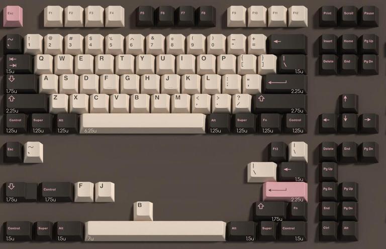 GMK Trash Friends (IC)