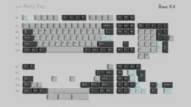 GMK Rainy Day R2