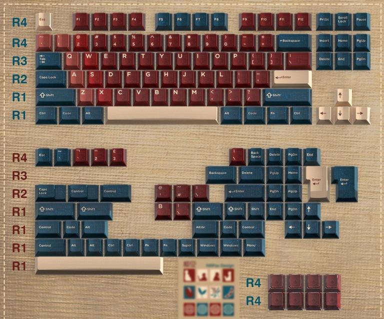 Red Bean Keycaps