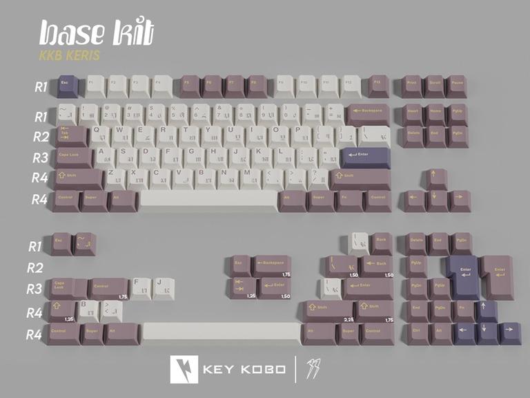 Keykobo Keris (IC)