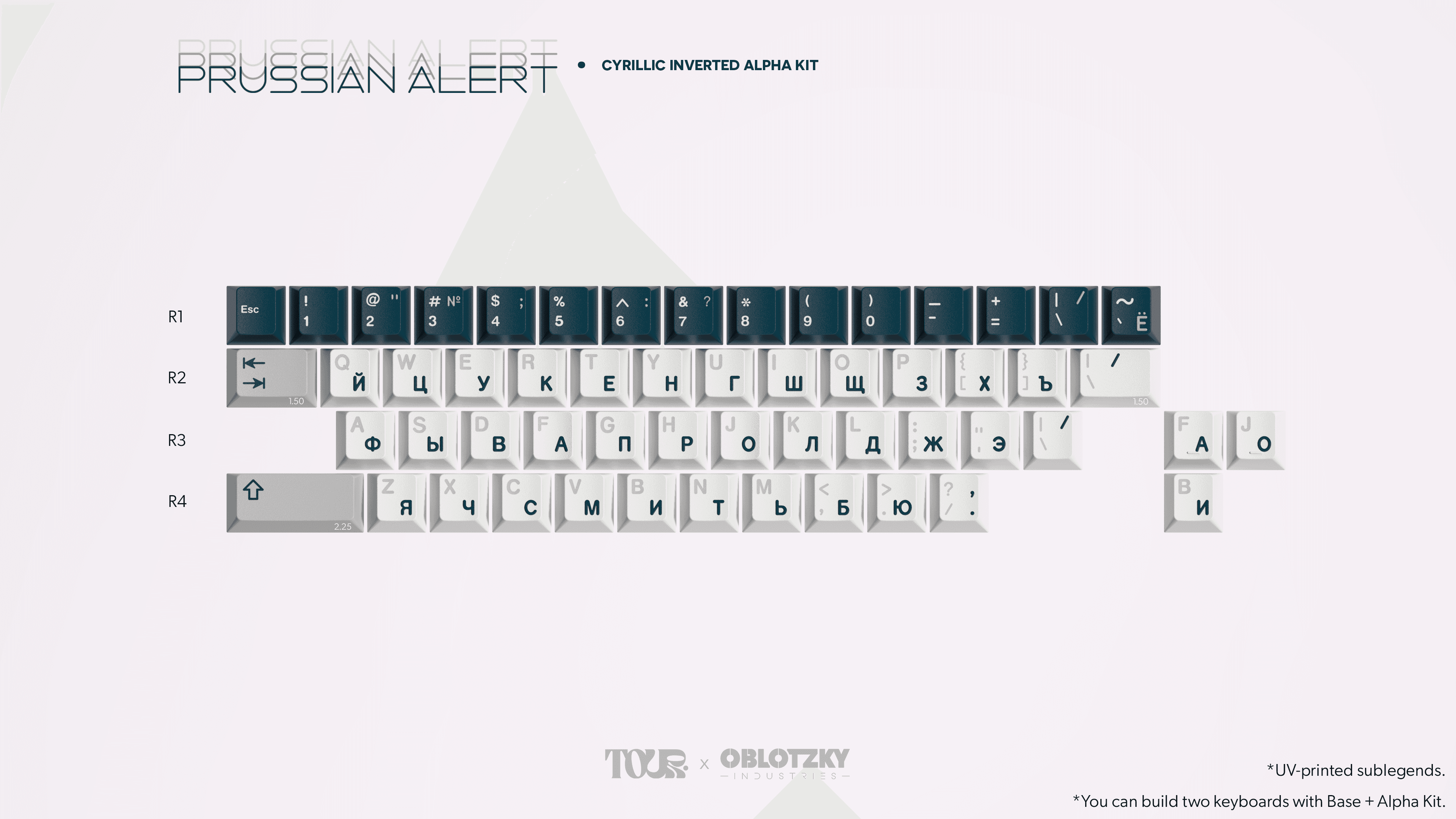 GMK CYL Prussian Alert - Gallery image 3 showing project details