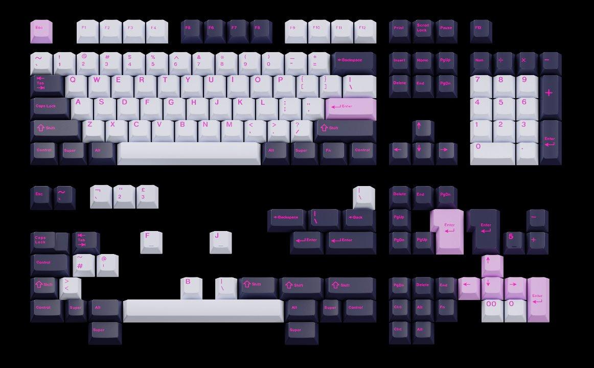 KKB Cyber Girl (GB) - Keycap group buy cover image featuring KKB Cyber Girl, anime themed keyset, Group Buy, LittleTokyoKeebs, futuristic cities, digital dreamscape, keyboard customization
