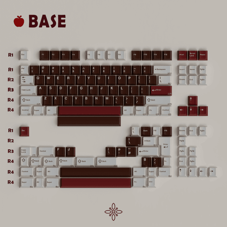 Milkyway PANCOON (IC) - Keycap interest check cover image featuring Milkyway PANCOON, keycaps, red panda keycaps, animal keycaps, novelty keycaps,  PBT keycaps,  mechanical keyboard,  Milkyway Keys,  Turning Red