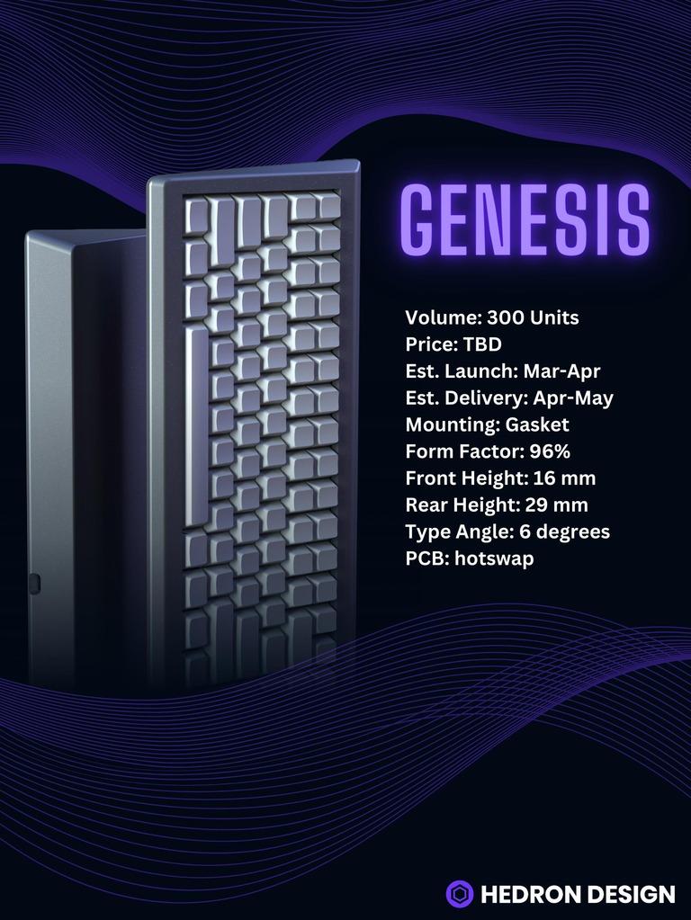 Genesis 96% (IC)