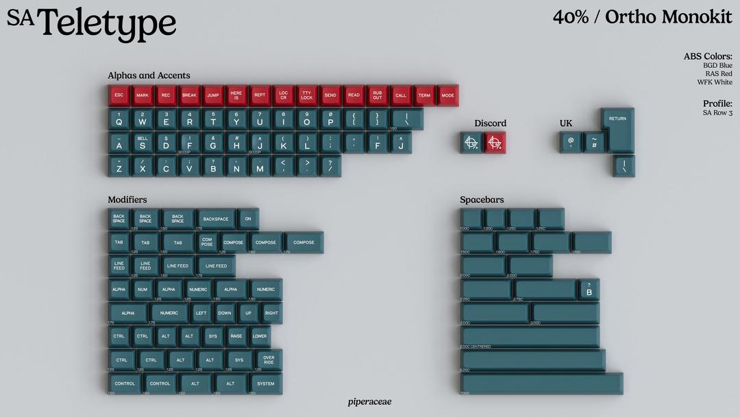 SA Teletype 40s Monokit