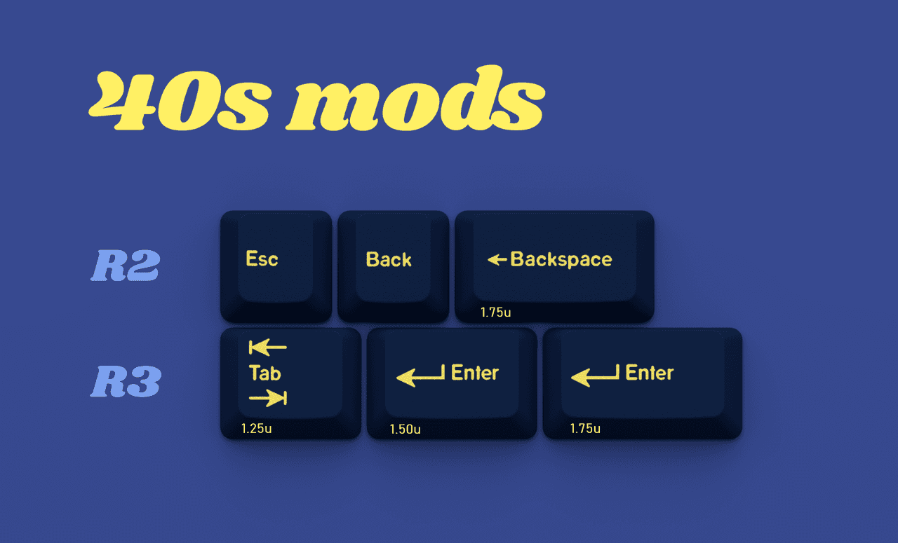 DCS UFO - Gallery image 6 showing project details