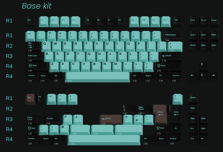 Keykobo Verdigris (GB)