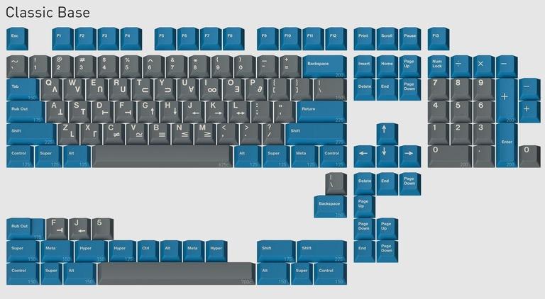 GMK Euler (IC)