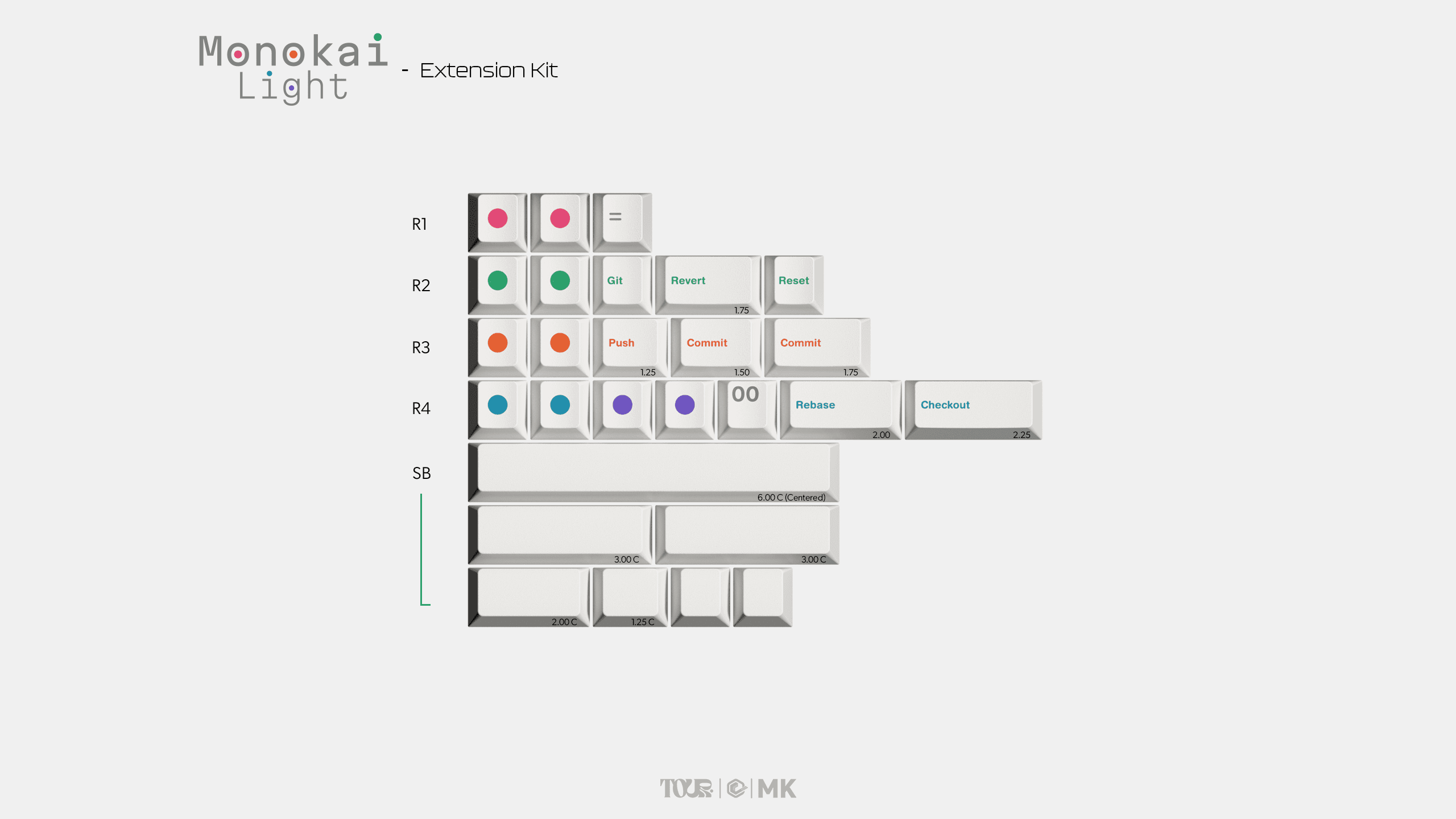 GMK CYL Monokai Light - Gallery image 2 showing project details