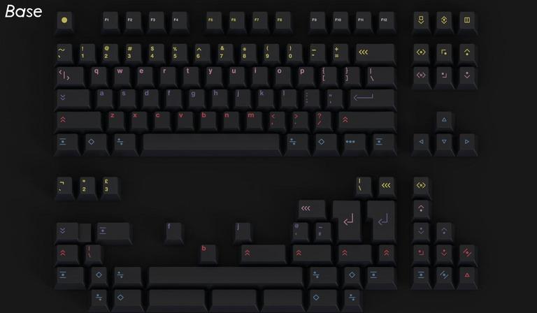 ePBT Chromatica (IC) - Keycap interest check cover image featuring ePBT Chromatica, keyset design, Studio Chromatica, creative writing, keyboard hobby, Karina, Eve, Amy, Ichie, Calli, artistic project