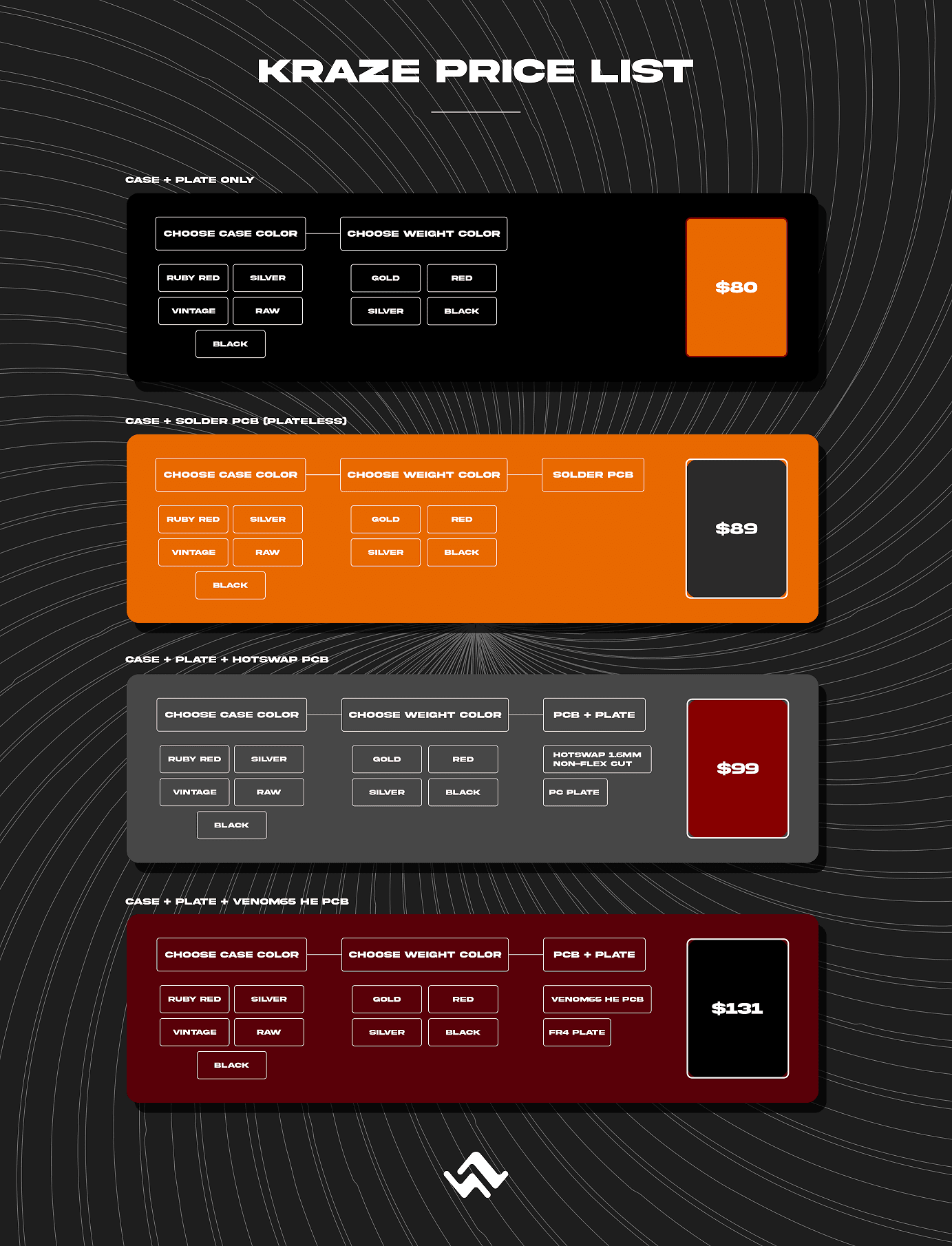 Kezewa Kraze - Gallery image 5 showing project details