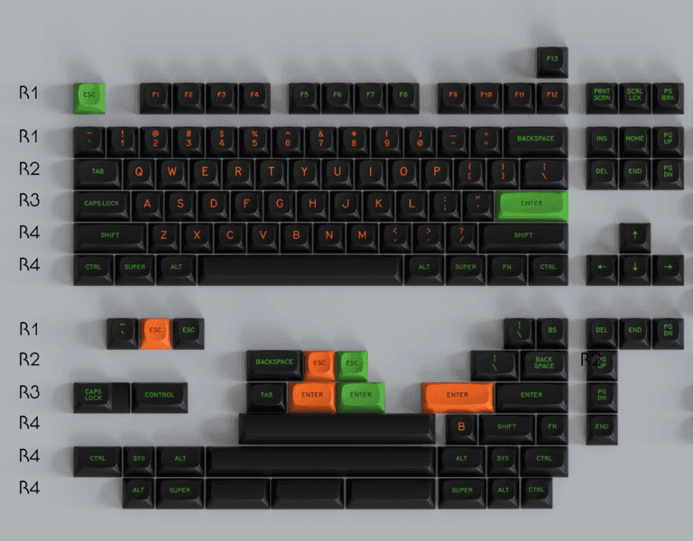 GMK MTNU Dashboard (IC)