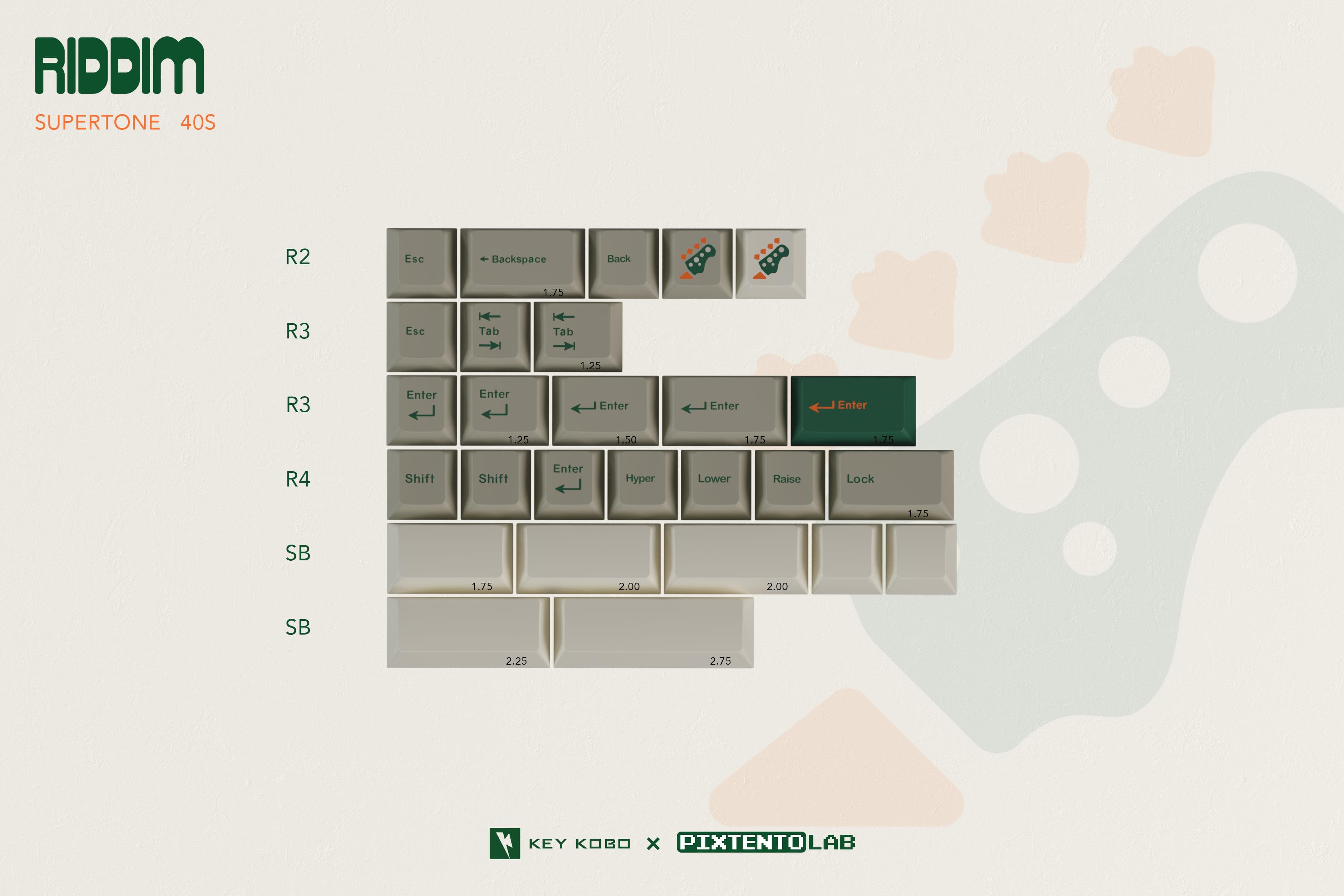 Keykobo RIDDIM Keycap Set - Gallery image 6 showing project details