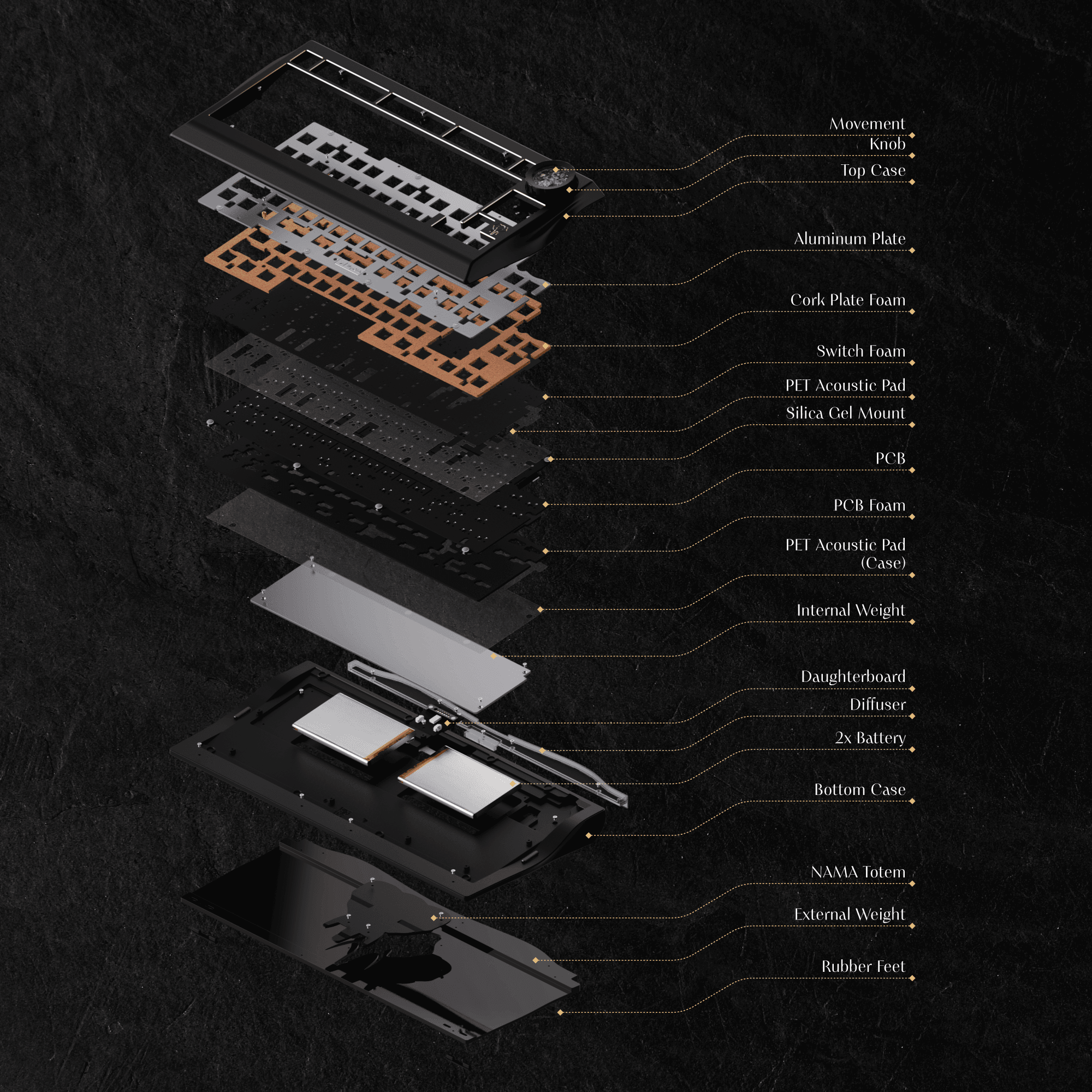 Nama - Gallery image 2 showing project details