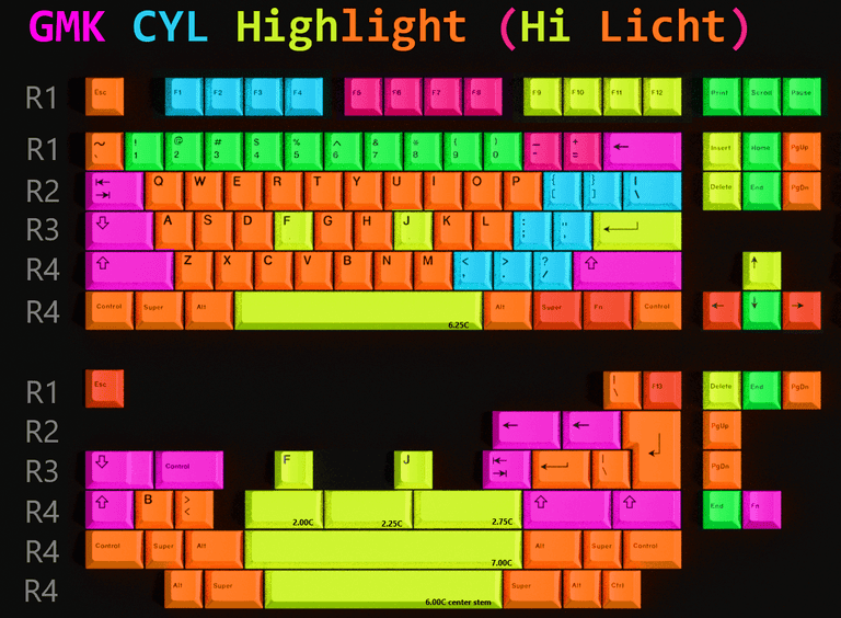 GMK CYL Highlight (IC)