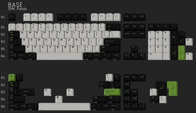 GMK Panda