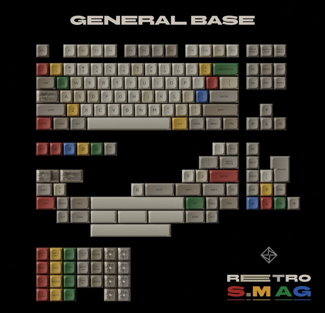 PBS Retro-S.M AG - Keycap