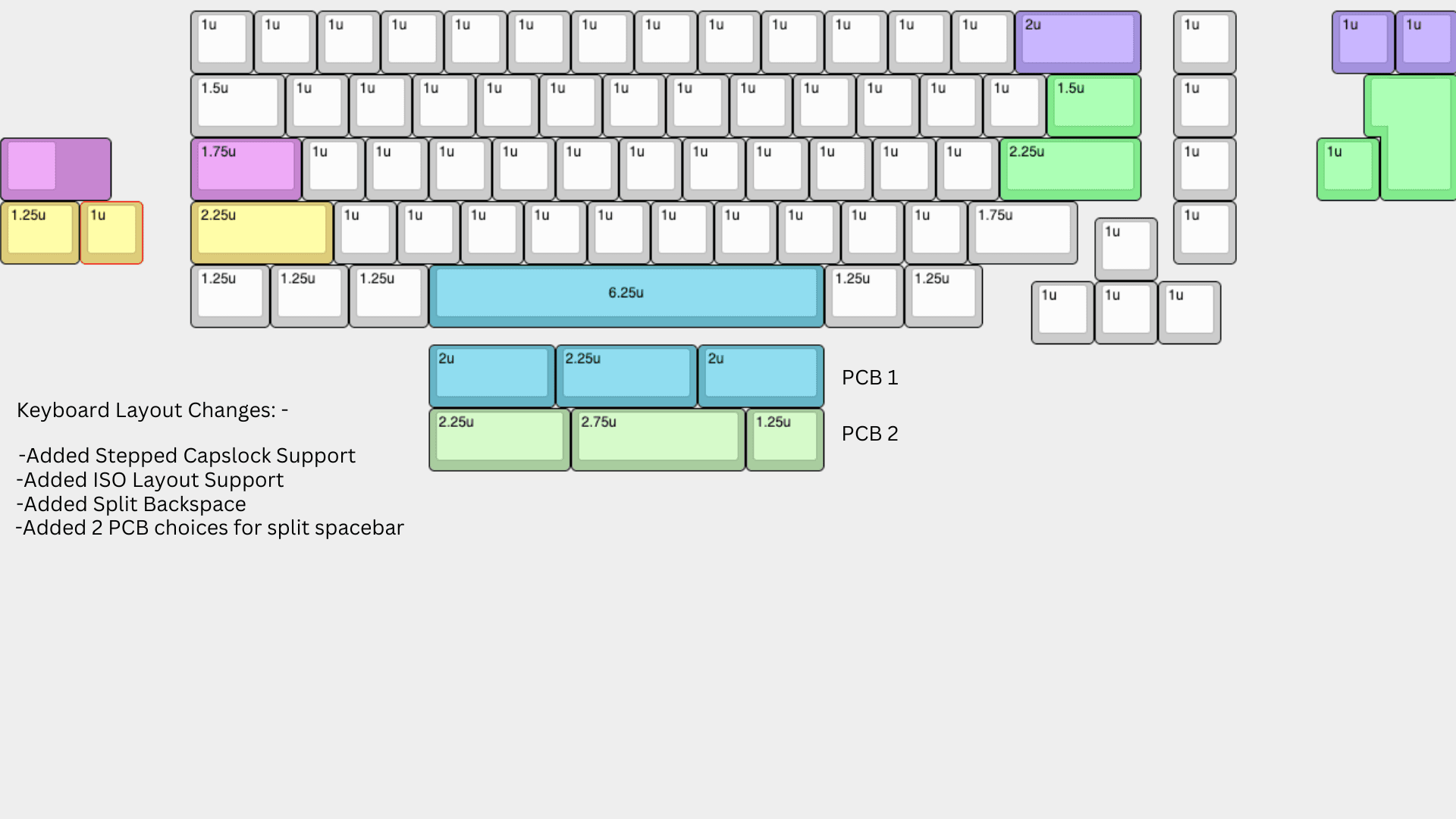 Project Athena - Gallery image 6 showing project details