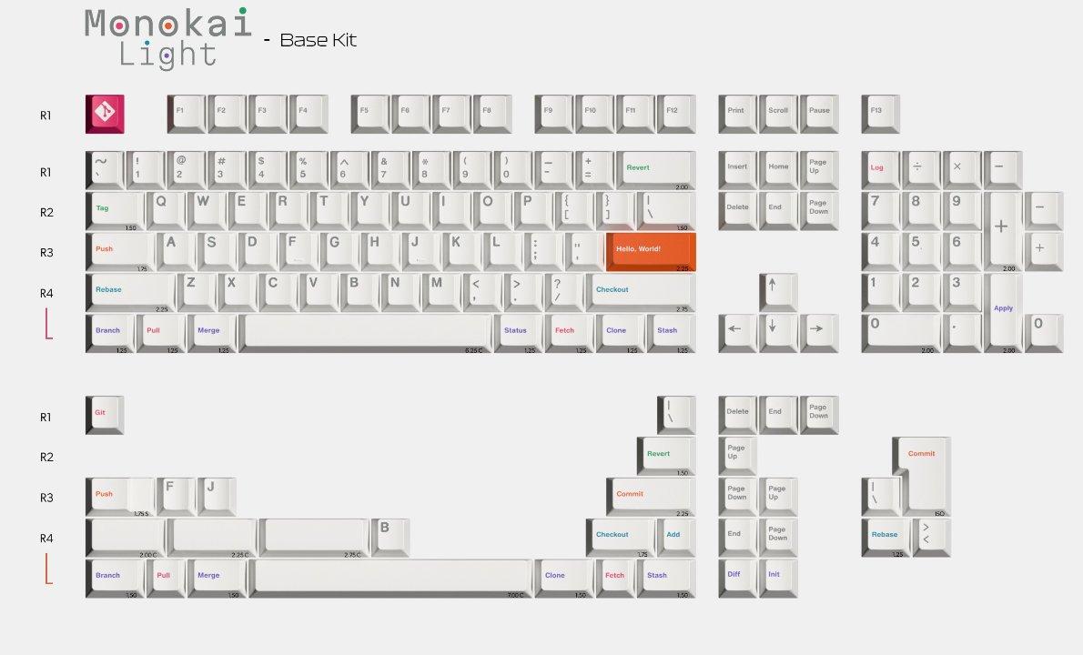GMK CYL Monokai Light (IC)