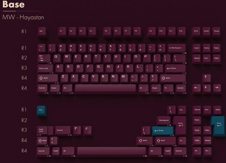 MW Hayastan (GB) - Keycap group buy cover image featuring Armenia, Christian nation, keycap set, Armenian history, Gregory the Illuminator, Mesrop Mashtots, Armenian Genocide, Yerevan, keycap manufacturing