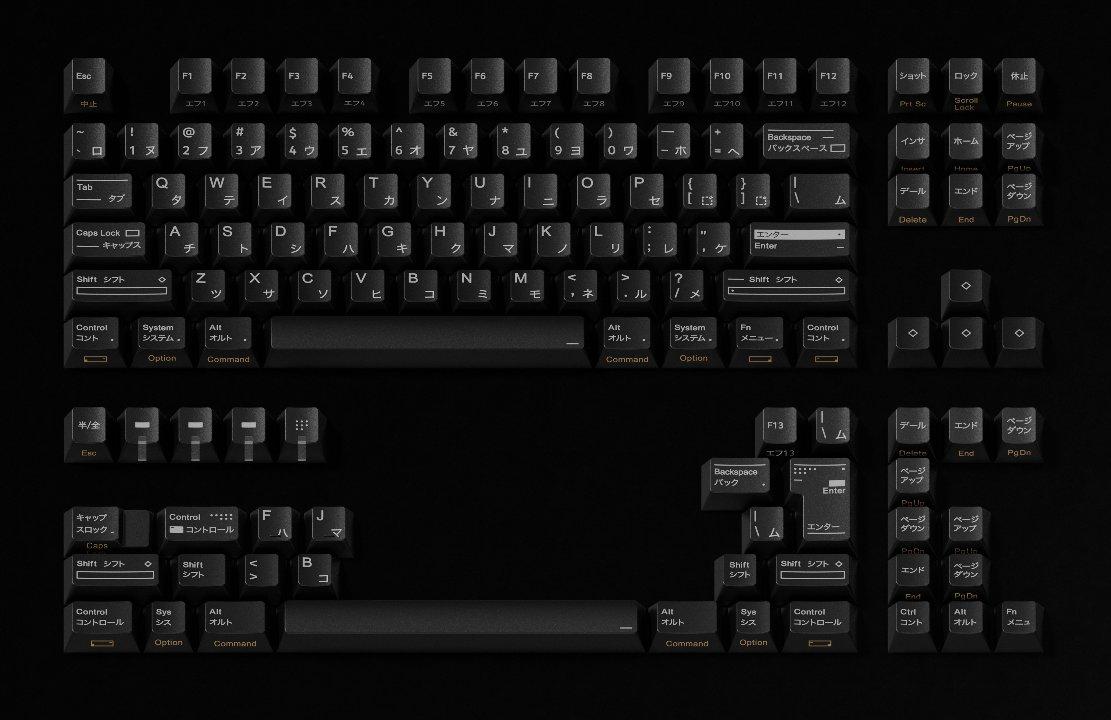 Layout Keys (IC)