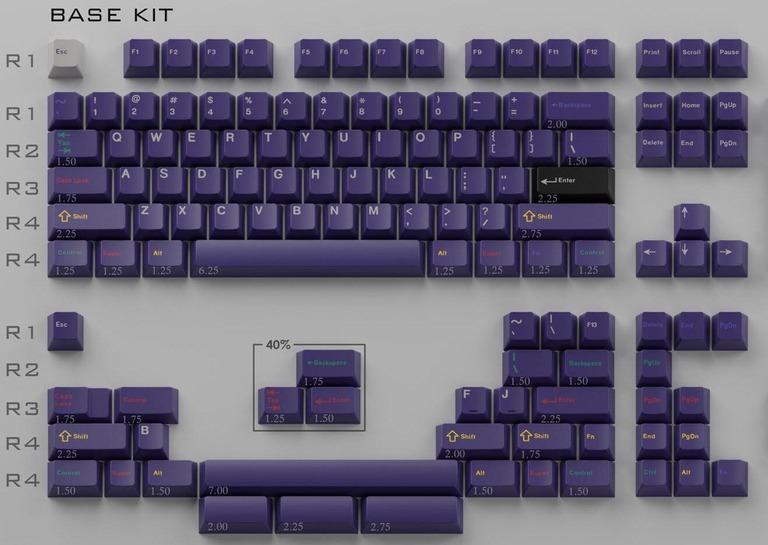 GMK ³ (IC)