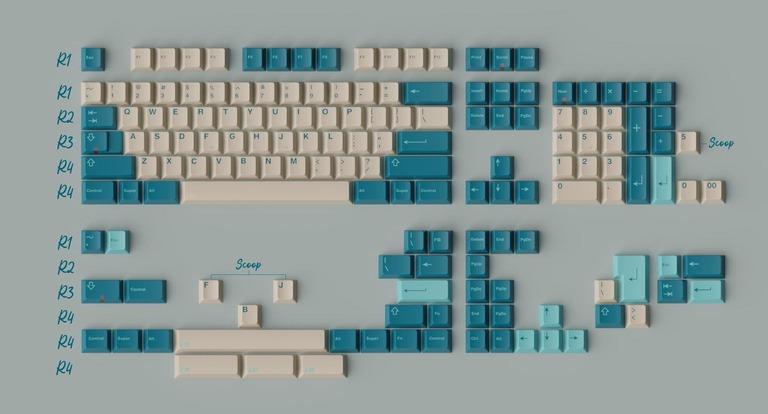 GMK Just Beachy (IC)