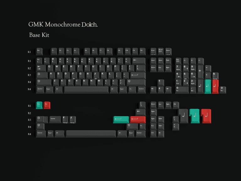 GMK CYL Monochrome Dolch (IC)