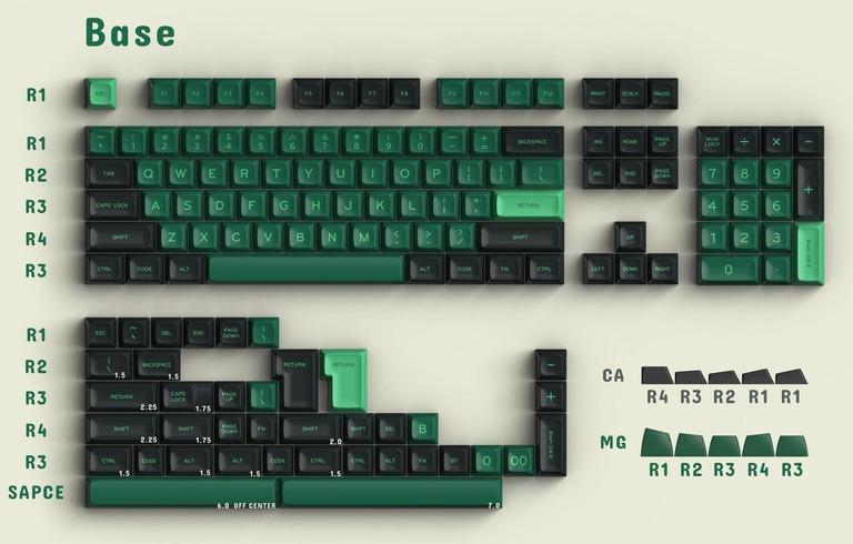 MG VOODOO KEYCAP SET (IC)