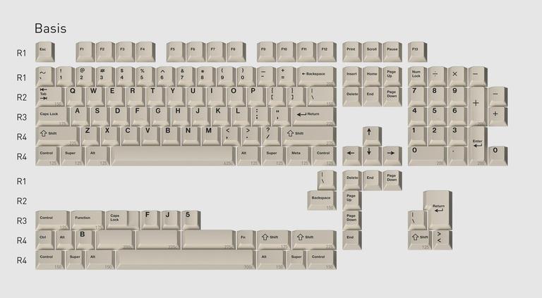GMK Klassiker (GB)