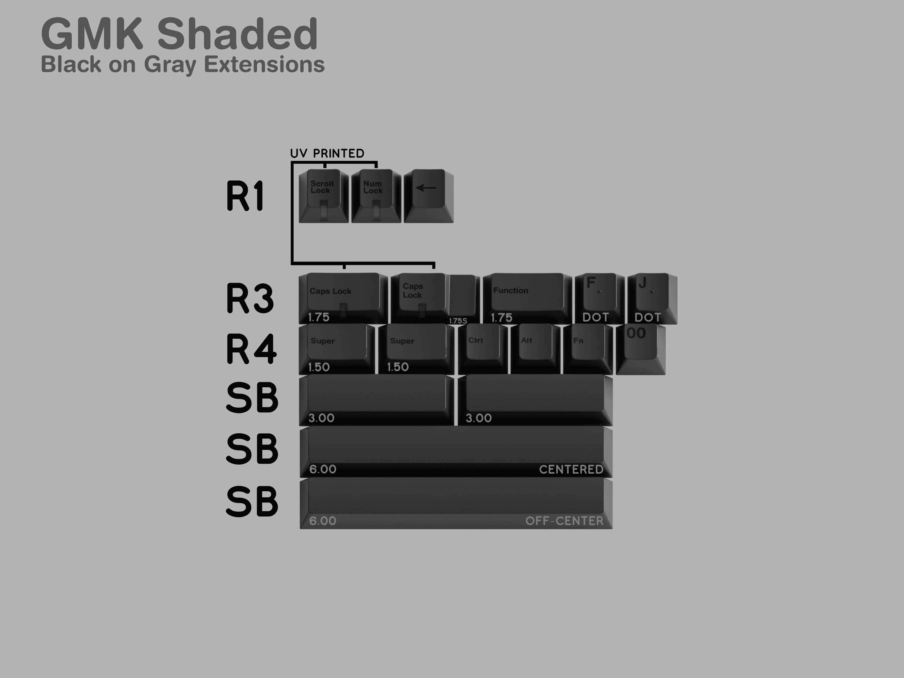 GMK Shaded - Gallery image 6 showing project details