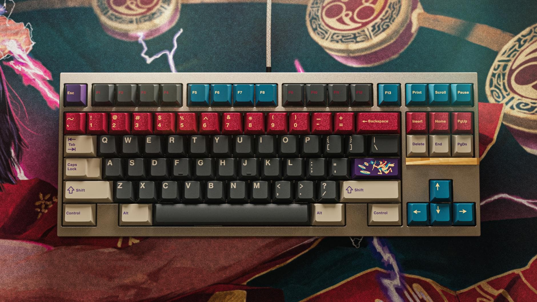 GMK CYL Thunder God - Gallery image 4 showing project details