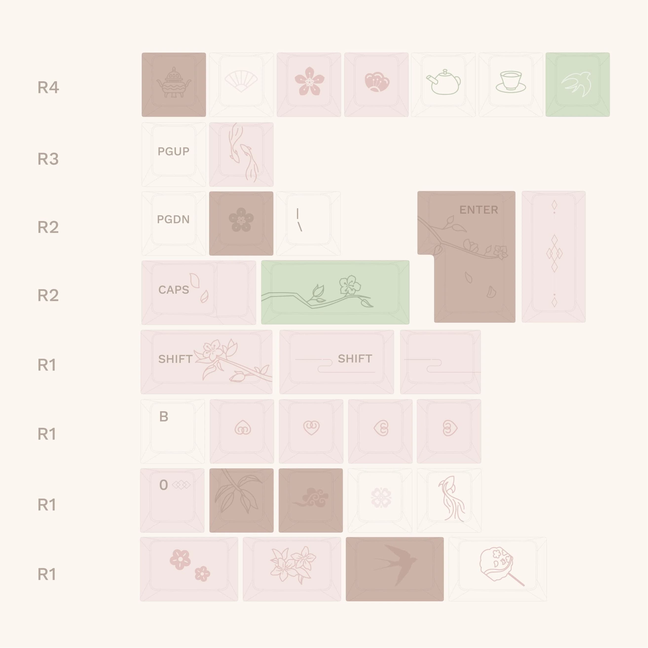 Peach Splendor Keycap Set - Gallery image 3 showing project details