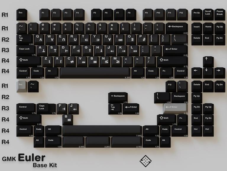 GMK Euler (GB)