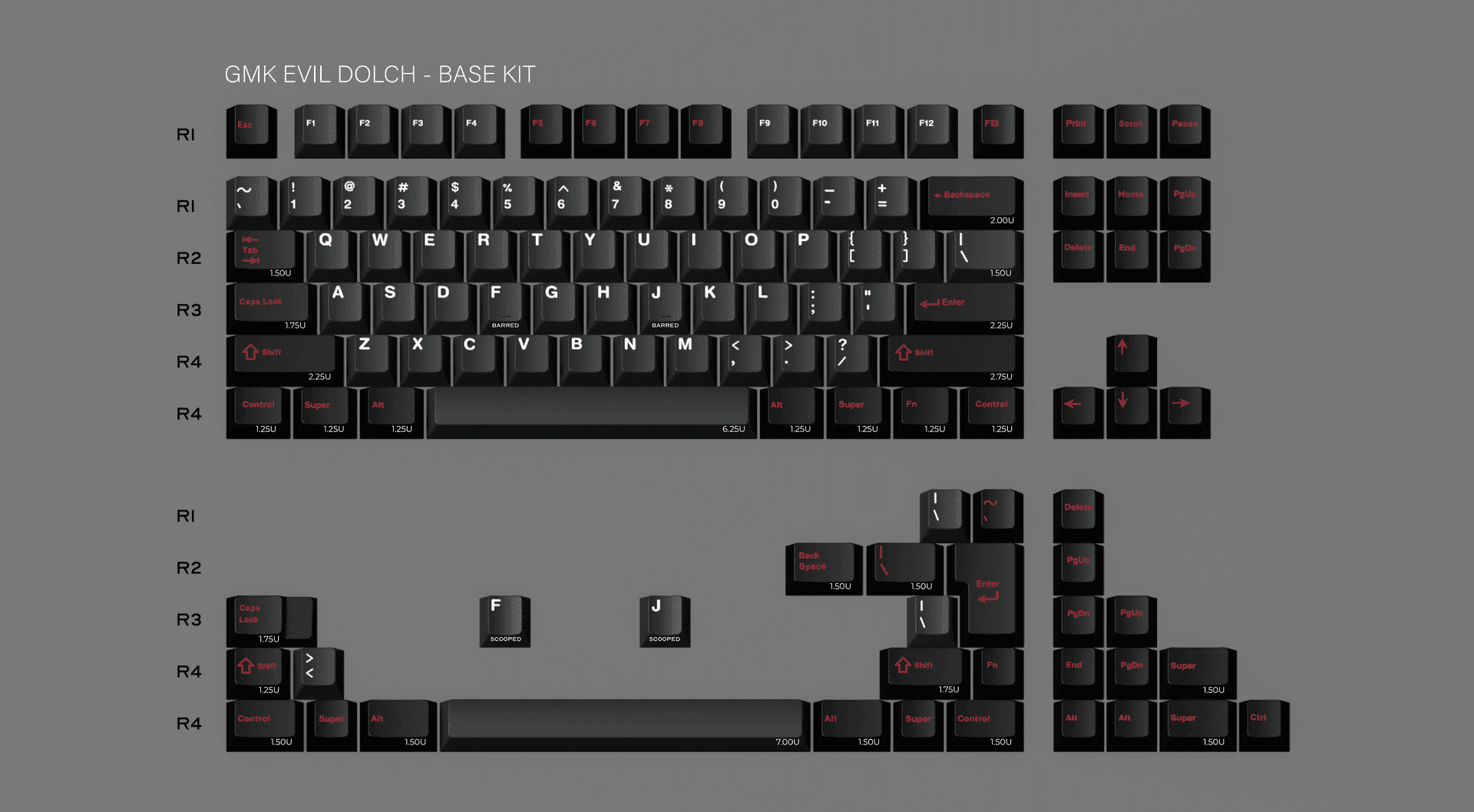 GMK Evil Dolch