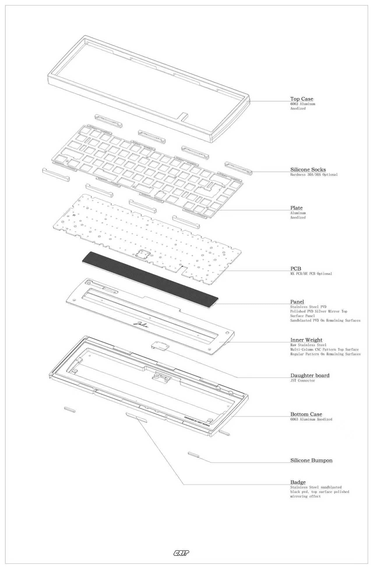 Jahre Grit - Gallery image 2 showing project details