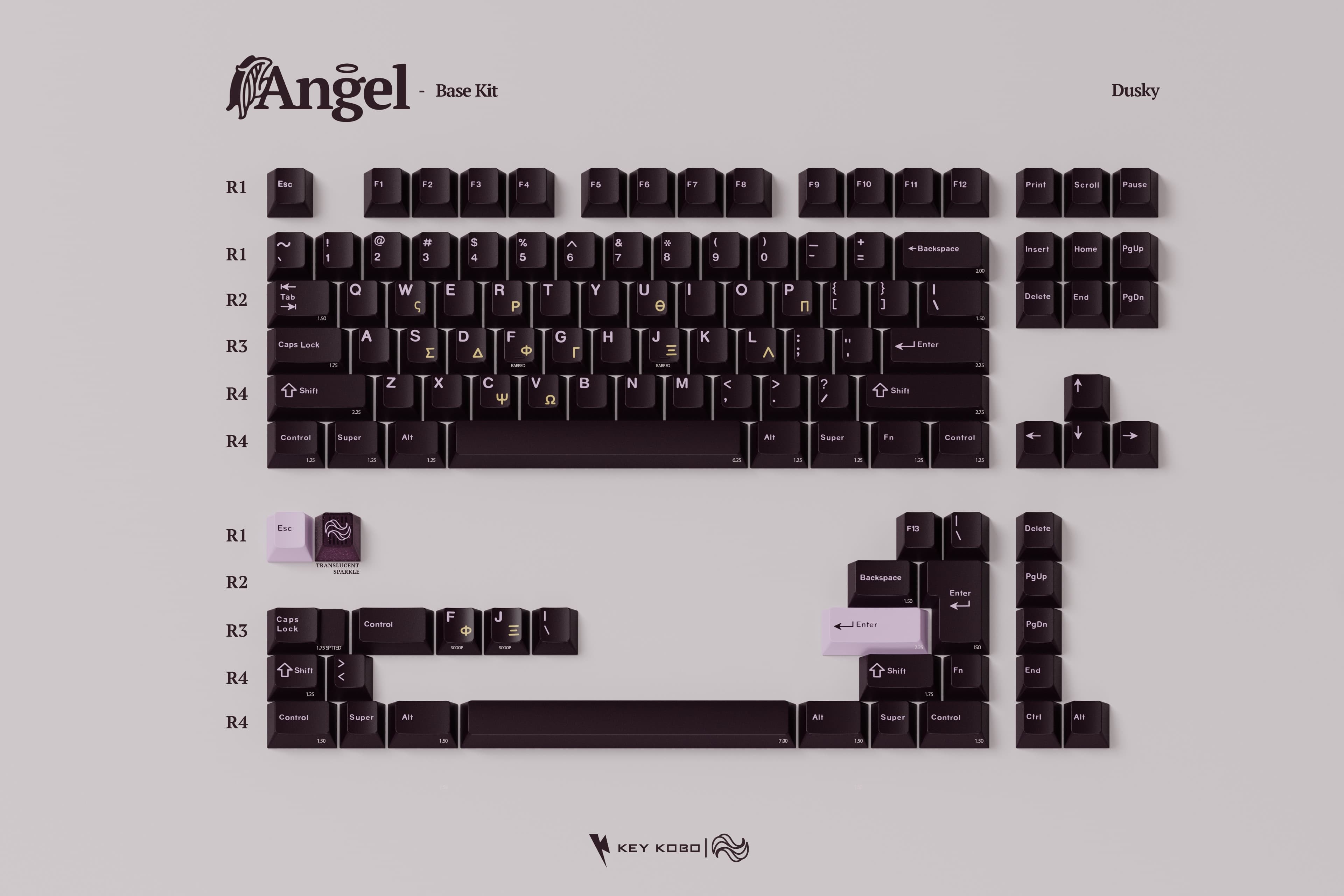 Angel Keycap Set - Gallery image 5 showing project details