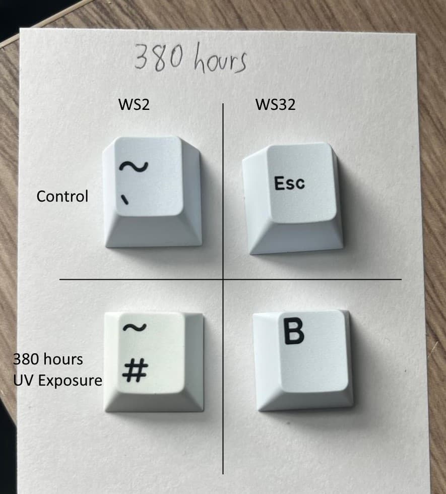 GMK Delta R2 - Gallery image 4 showing project details