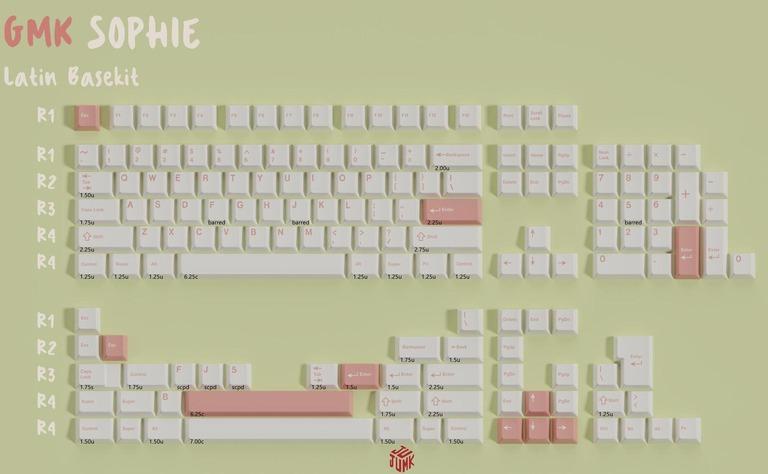 GMK SOPHIE (IC)
