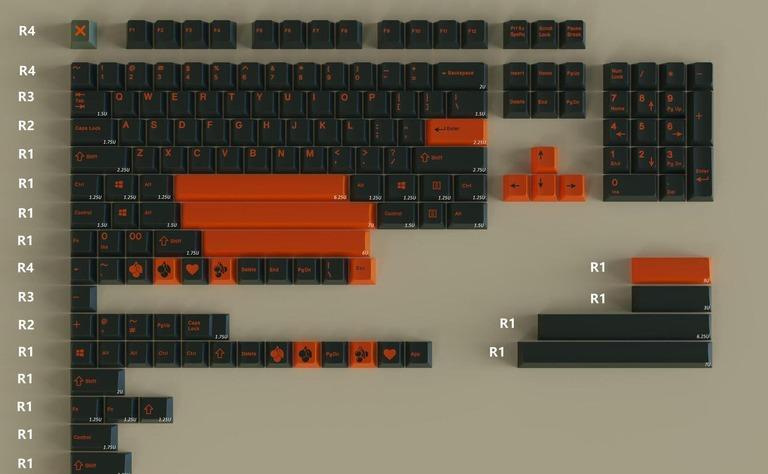 ePBT ABS Doubleshot Vermilion on Oil - Keycap group buy cover image featuring ePBT, keycaps, Vermilion on Oil, group-buy, ABS material, Cherry Profile, FamousKBD, WindStudio, keyboard accessories