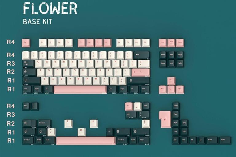 epbt Flower Keycaps (IC)
