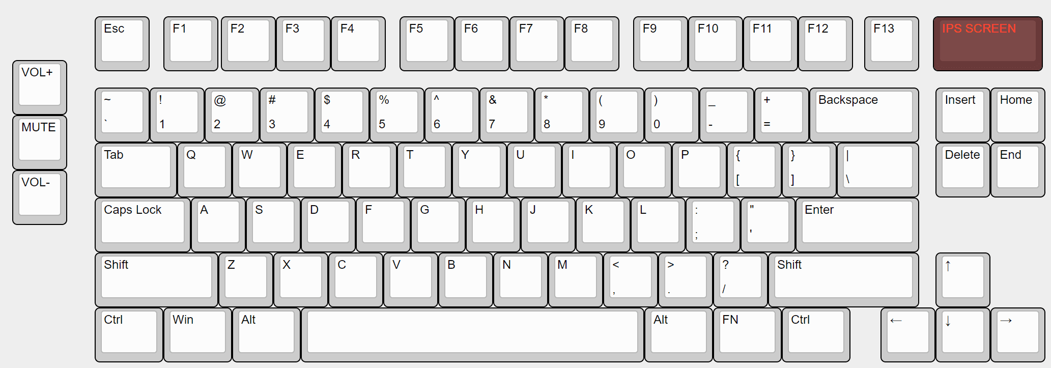 75% Layout Keyboard with Built-in Touch PC Second Screen - Gallery image 2 showing project details