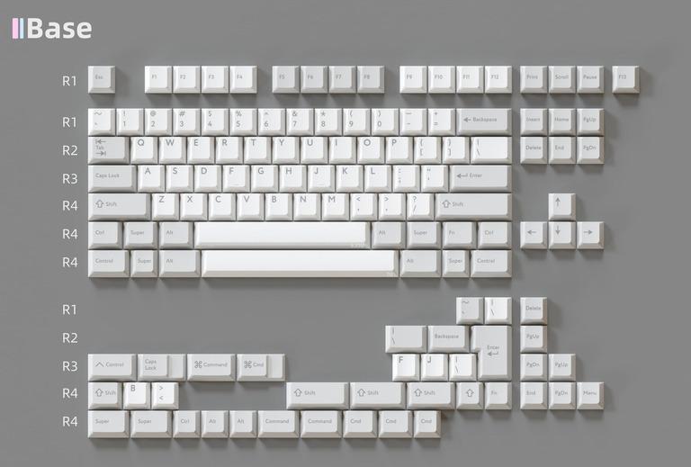 PBTfans Lucy (IC) - Keycap interest check cover image featuring PBTfans Lucy, keycap set, ABS plastic, doubleshot, Cyberpunk: Edgerunners, anime keycaps,  UV printing,  deskmat,  keyboard collaboration
