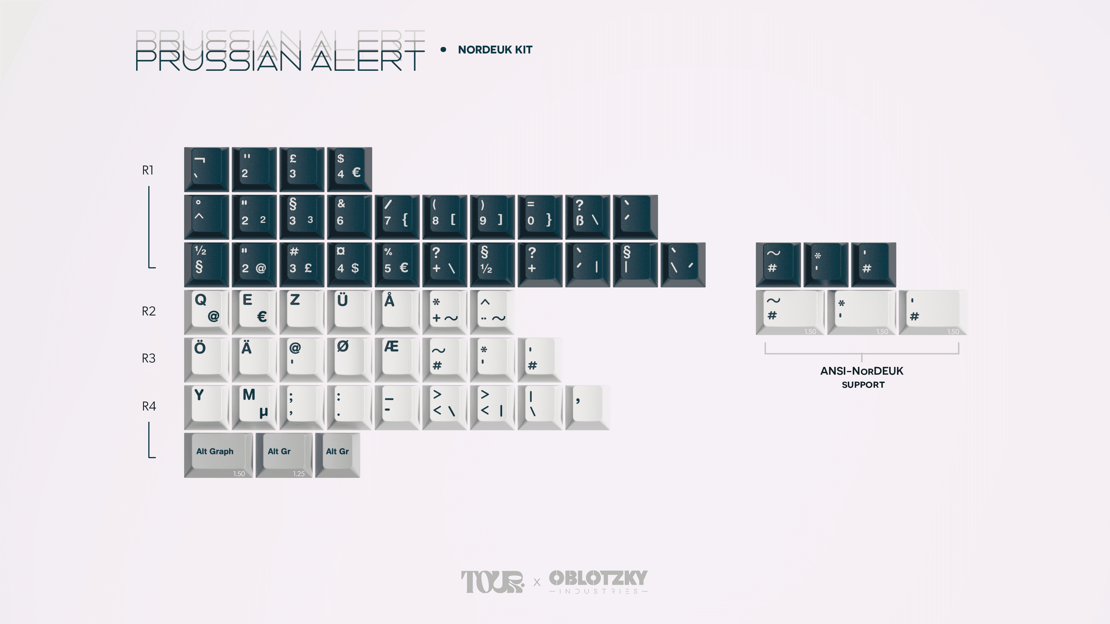 GMK CYL Prussian Alert - Gallery image 5 showing project details