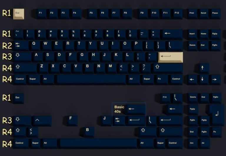 GMK Stargaze (GB) - Keycap group buy cover image featuring GMK Stargaze, Stargazing, keycap set, resin artisans, metal artisan, keyboard accessories, group buy, GMK, deskmat, renders