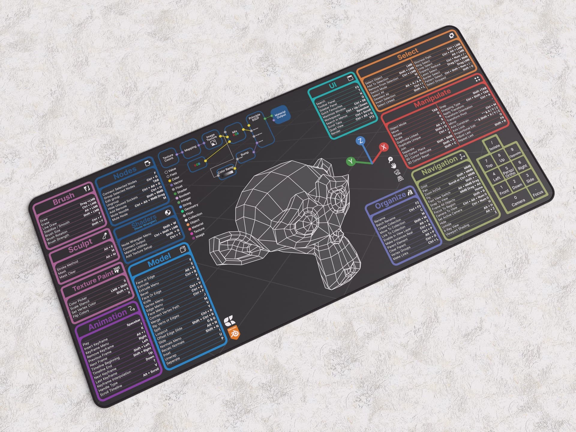 Cheat Sheet Deskmat (IC)