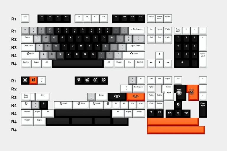 Wolf Warrior Keycaps (IC)