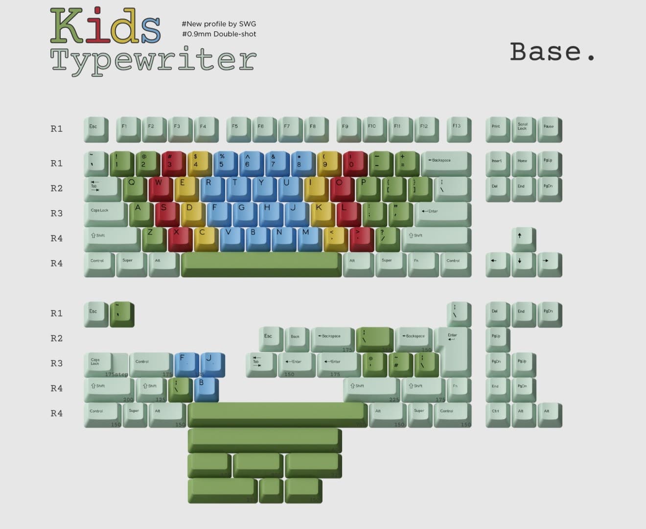 SWG-Kids Typewriter
